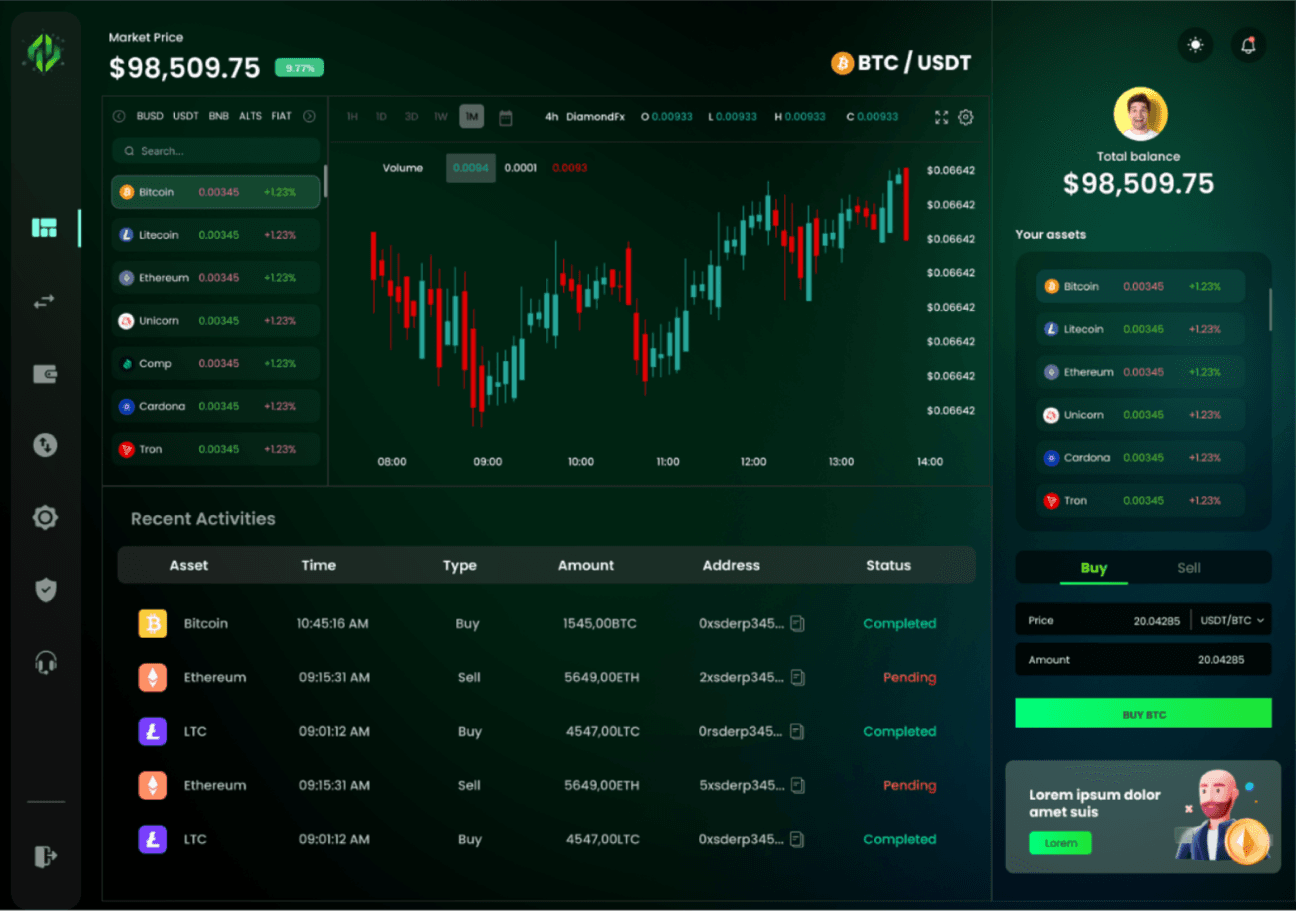 Picture of the author